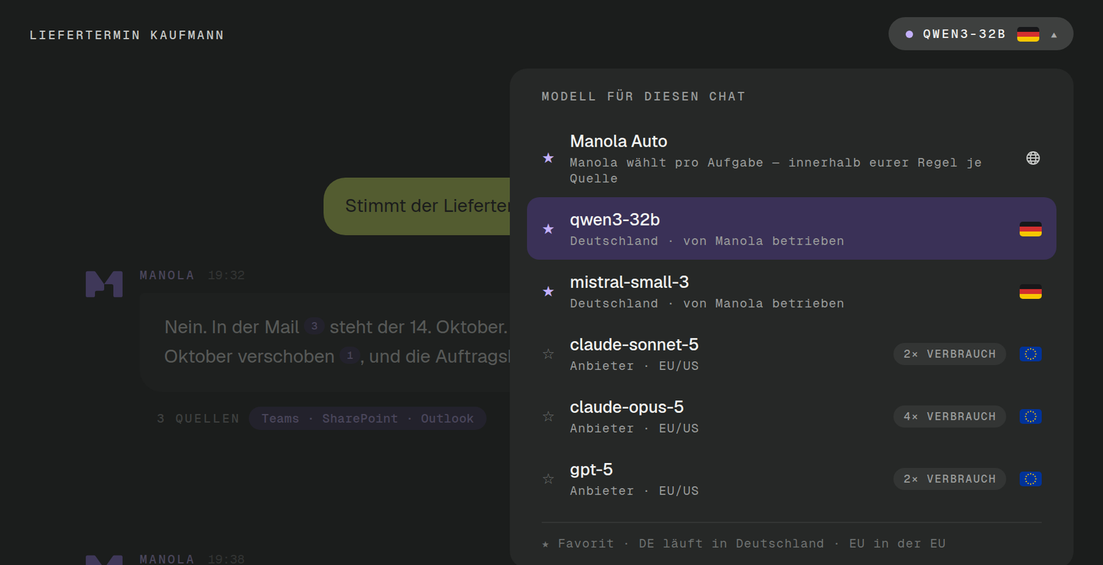 Die Modellwahl im Manola-Chat: das geöffnete Sheet „Modell für diesen Chat“ mit Manola Auto, qwen3-32b und mistral-small-3 (Deutschland, von Manola betrieben, deutsche Flagge) sowie claude-sonnet-5, claude-opus-5 und gpt-5 (Anbieter EU/US, 2× bzw. 4× Verbrauch, EU-Flagge).